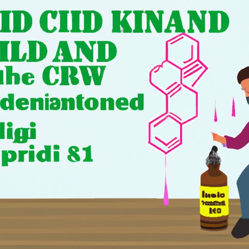 Is CBD Oil Harmful to Kidneys or Liver? Benefits, Drawbacks, and Risks Explained