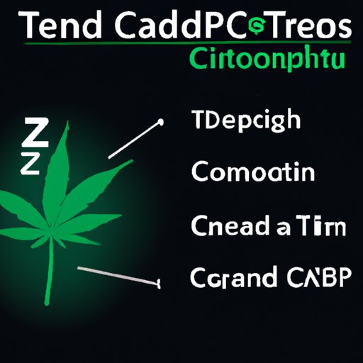 CBD vs. THC for Sleep: Which is More Effective?