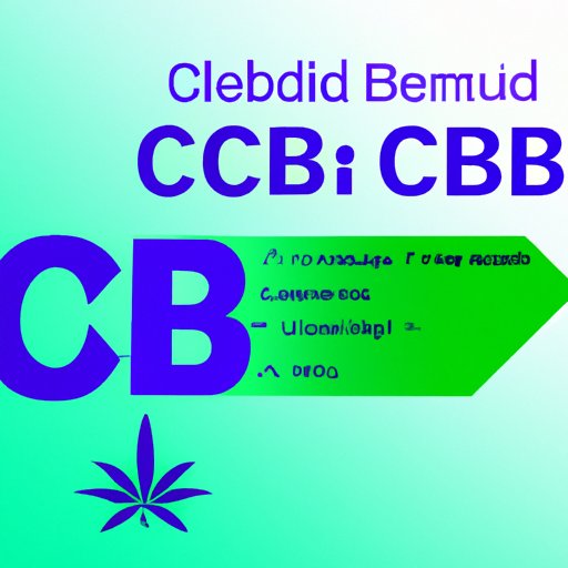 Is CBD a Placebo? Separating Fact from Fiction