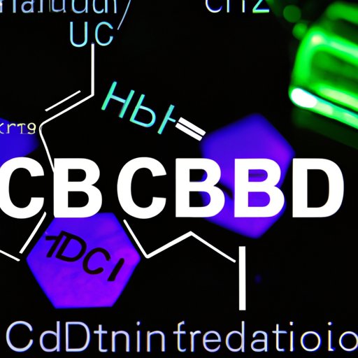 Is it Legal to Sell CBD Online? Navigating the Complexities of E-Commerce Laws