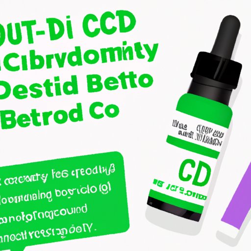 Is Just CBD a Good Brand? An In-Depth Review of Their Products and Practices