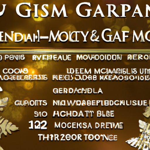 Is MGM Casino Open on Christmas Day?