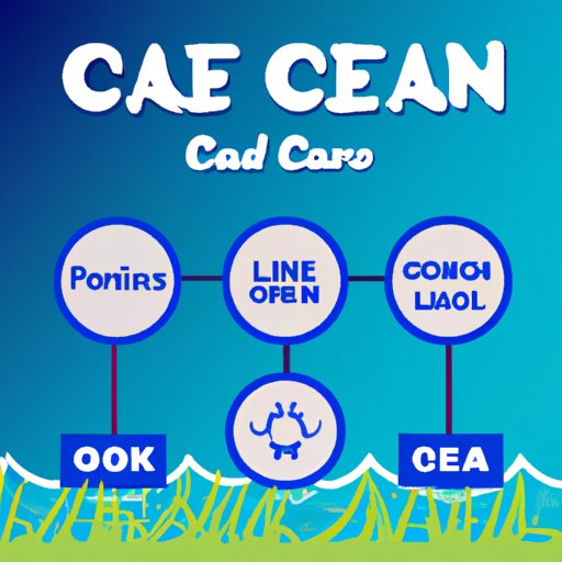 Is Ocean Casino Pet-Friendly? A Comprehensive Guide to a Fun Filled Stay with Your Furry Friend