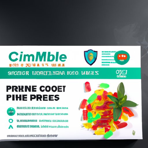 Is Prime CBD Gummies a Scam? A Comprehensive Review