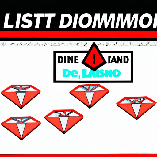 Is the Diamond Casino Heist Hard? A Comprehensive Guide to GTA Online’s Most Challenging Heist