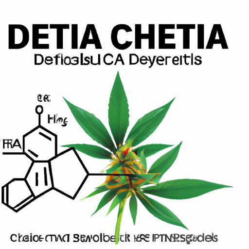 Is There CBD in Delta-8 THC? Exploring the Facts and Myths