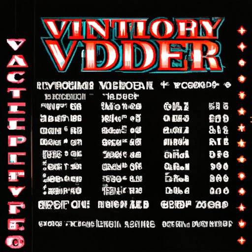Is Victoryland Casino Open Today? A Guide to Operating Hours and Schedule