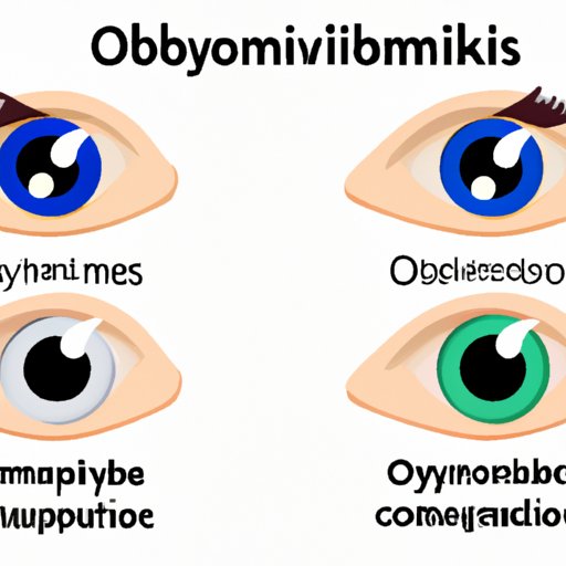 Exploring Which Eye: Biology, Perception, and Cultural Beliefs