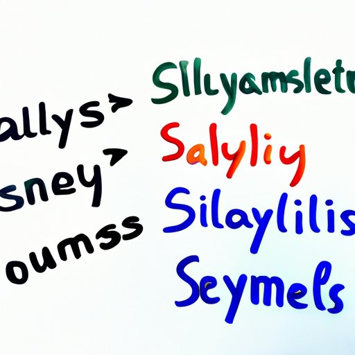 This is Why Synonym: Why You Should Use Alternatives to Enhance Your Communication Skills