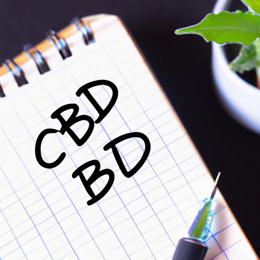 Exploring Banks That Allow CBD Business Transactions: A Comprehensive Guide