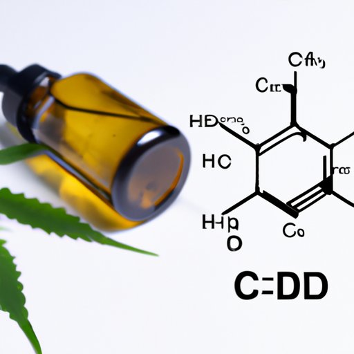 What Does 20mg CBD Feel Like? Exploring the Effects, Dosage Guide, and User Reviews