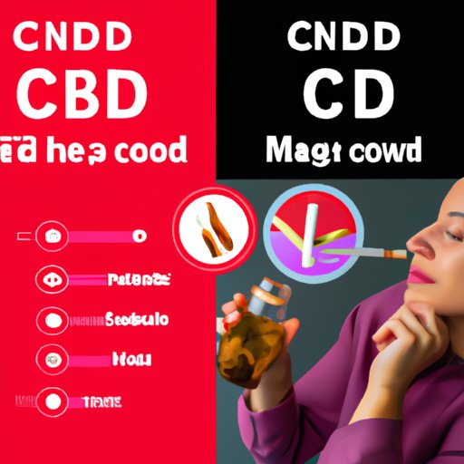 What Does Smoking CBD Feel Like: A Comprehensive Guide