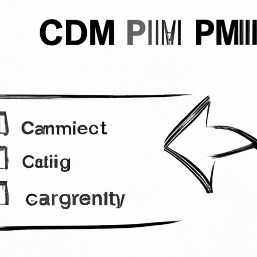 Understanding CPM: An Introduction to Cost Per Mille for Digital Advertising