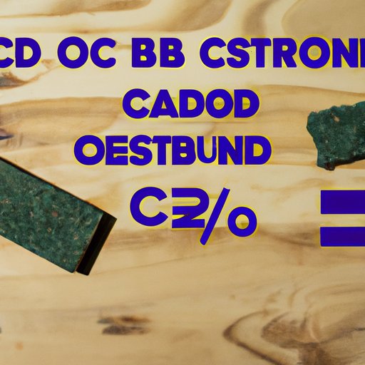 Understanding High Doses of CBD: Potential Benefits and Risks