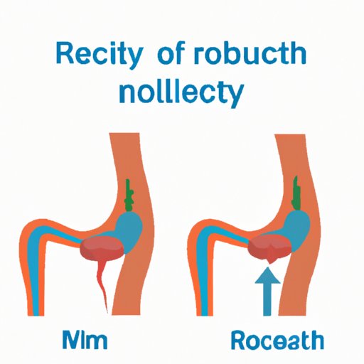 What is a Rectal: Understanding the Basics of Rectal Health