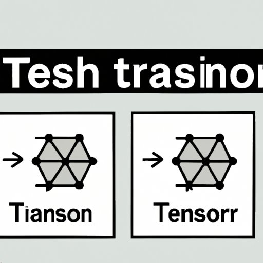 Exploring Tensors: A Layman’s Guide to Understanding the Mathematical Concept and Its Applications