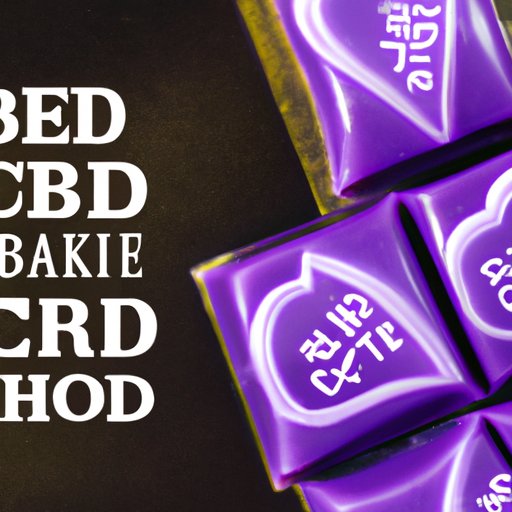Everything You Need to Know About CBD Edibles: Benefits, Safety, Dosage, and More