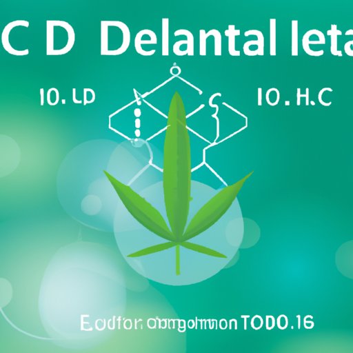 Delta 10 CBD: Everything You Need to Know About the Latest Cannabinoid Trend