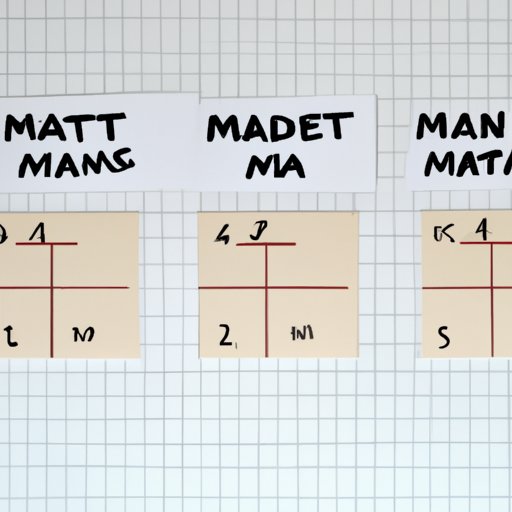 Understanding Math Range: What It Is and Why It Matters