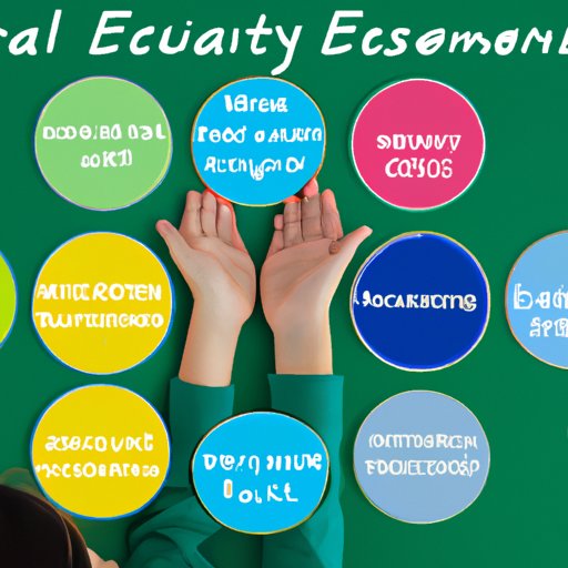 Social Emotional Learning: The Importance of Teaching Essential Life Skills