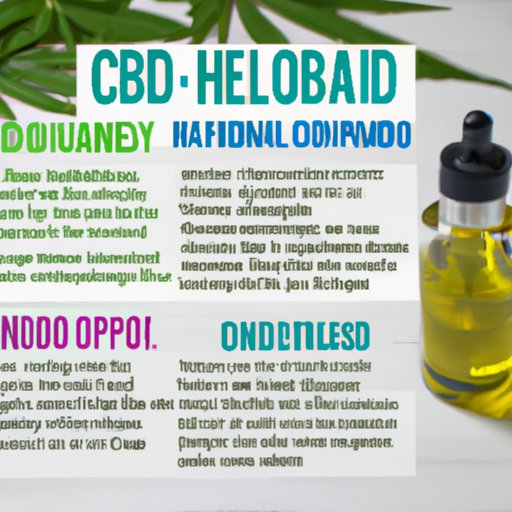 Hemp Oil vs. CBD Oil: Clearing Up the Confusion