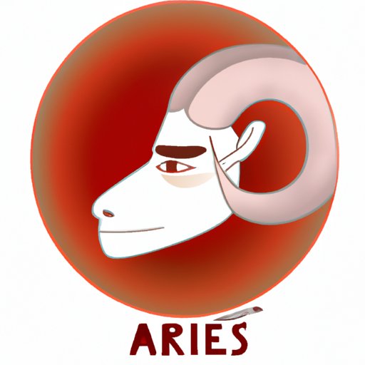 What is the Zodiac Sign for April 6 – Understanding Aries and Personality Traits