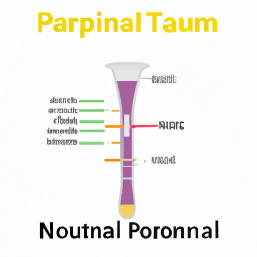 Understanding Total Parenteral Nutrition (TPN): Benefits, Risks, and Considerations