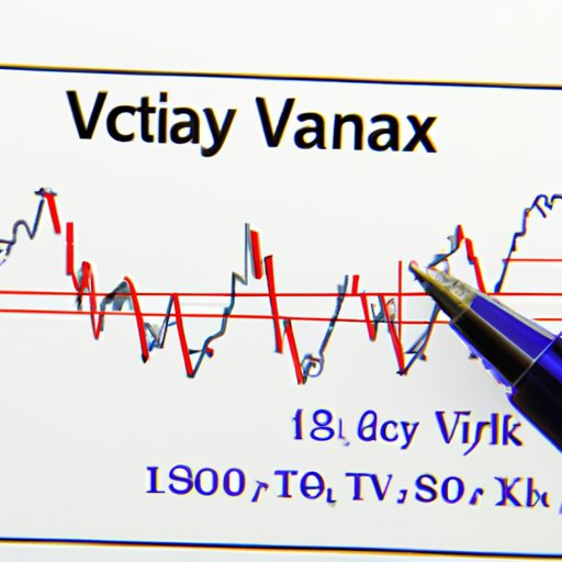 Understanding VIX: A Beginner-friendly Guide to Volatility Index and Its Value In Trading