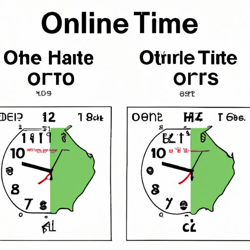Ohio Time Zone: Everything You Need to Know