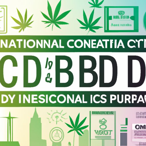 When is National CBD Day: A Guide to Celebrating and Understanding CBD Products