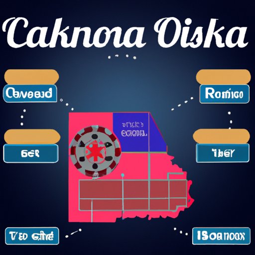Exploring Where are the Casinos in Oklahoma: Your Ultimate Guide