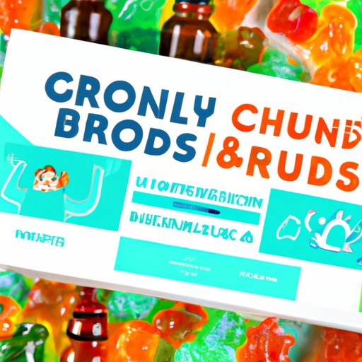 Where Can I Buy Choice CBD Gummies? A Comprehensive Guide to Finding the Best Deals Online and In-Store