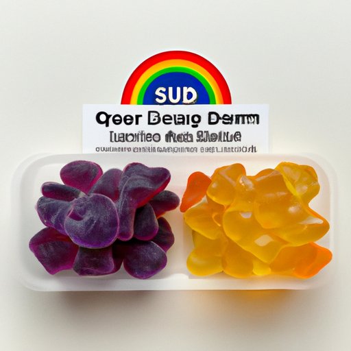 Where to Buy Spectrum CBD Gummies: A Comprehensive Guide