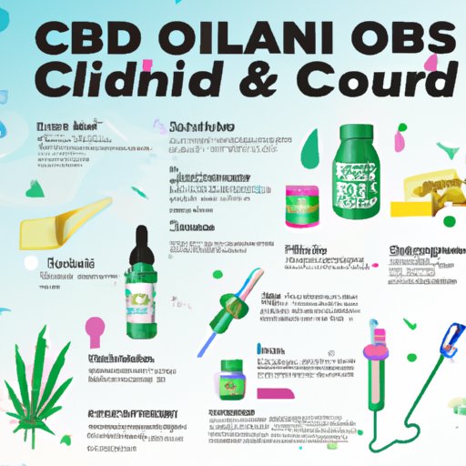 Where Does CBD Oil Come From: A Comprehensive Guide to Its History, Benefits, and Legality