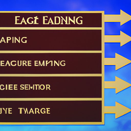 Where is Soaring Eagle Casino? A Comprehensive Guide to the Casino and Resort