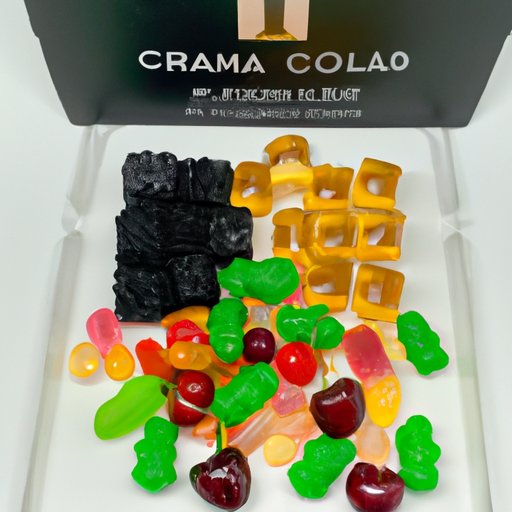 Where to Buy Science-Based CBD Gummies: A Comprehensive Guide