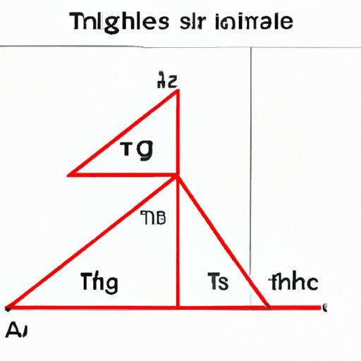 Exploring Possible Side Lengths of a Triangle: A Comprehensive Guide