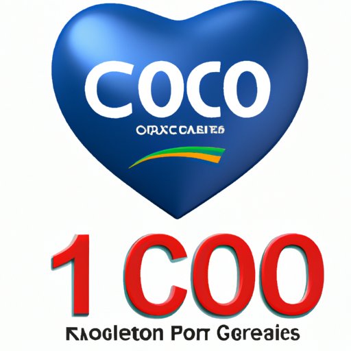 CoQ10: Which Brand is the Best for You?