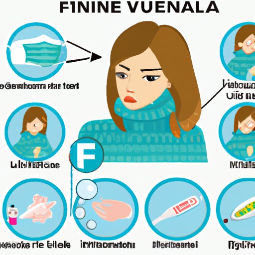 Is Influenza A or B Worse? Comparing Symptoms, Impact, and Prevention