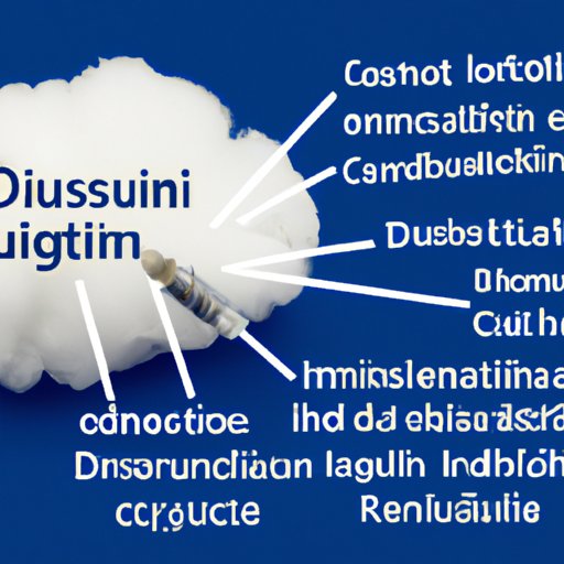 The Mystery Behind Cloudy Insulin: A Comprehensive Guide