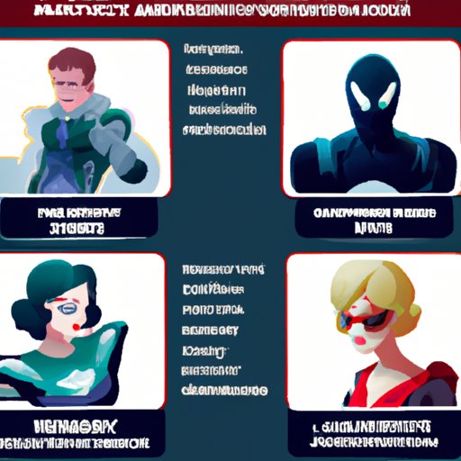 Discover Your True Marvel Identity: A Guide to Finding Your Inner Superhero