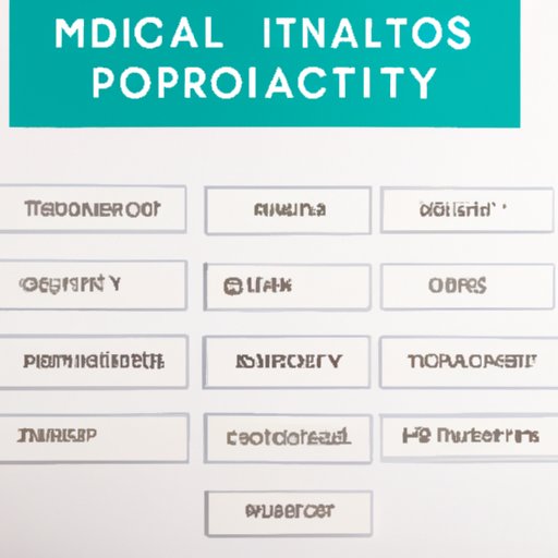 Exploring Which Medical Specialty Suits You: A Comprehensive Guide to Help You Choose
