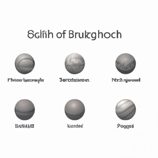What is the biggest quidditch ball? Comparing the Size and Weight of Each Ball