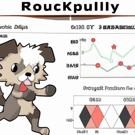Which Rockruff Evolution is Better in Pokemon Go? Analyzing the Stats, Popularity and Rarity
