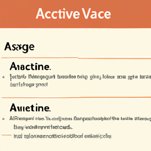 The Power of Active Voice in Writing: How to Identify and Use it Effectively