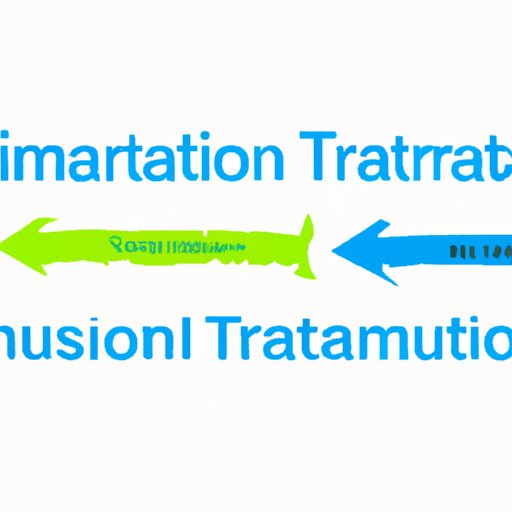 The Truth About Transformation: Separating Fact from Fiction