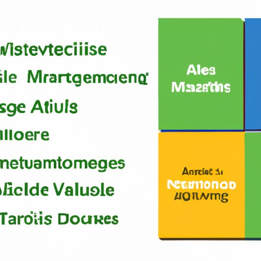 The Importance of Understanding Agile Manifesto Values