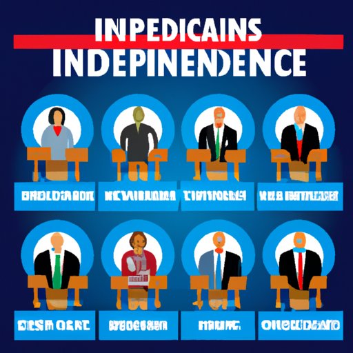 A Guide to Independent U.S. Senators: Which States Have Them?