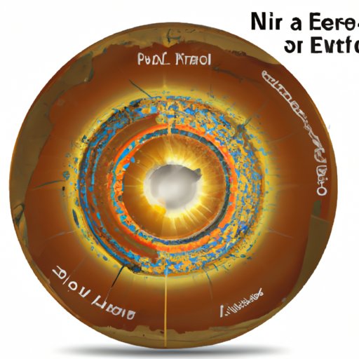 Unraveling the Mystery of Earth’s Inner Core: The Two Elements Found
