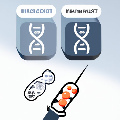 The Impact of Different Selection Types on Genetic Variation